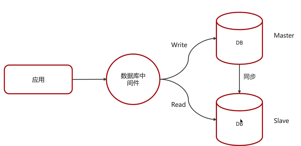截屏2025-04-22 18.19.46